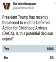 B-CU Student Twitter Poll
