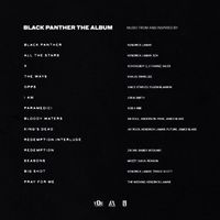 Album's Track List